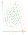 Thumbnail for version as of 17:43, 30 January 2023