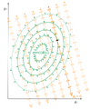 Thumbnail for version as of 17:43, 30 January 2023