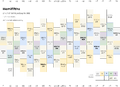 Thumbnail for version as of 17:48, 9 April 2025