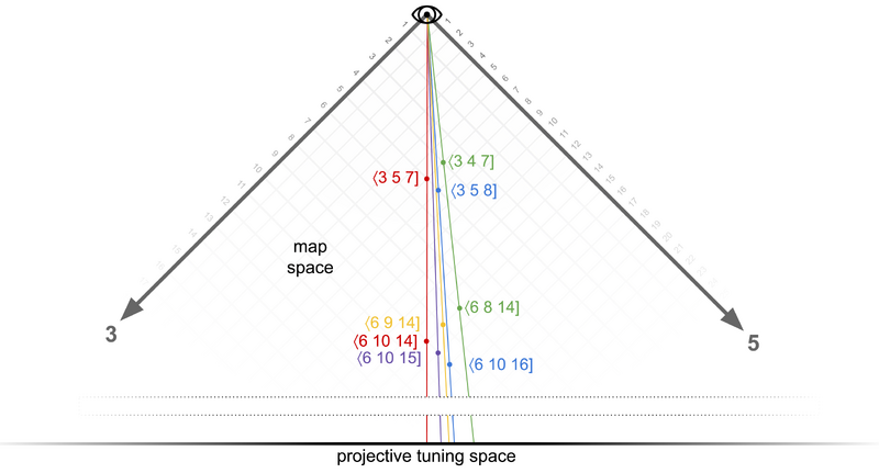 File:Hiding vals.png