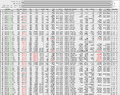 Thumbnail for version as of 22:40, 25 May 2026