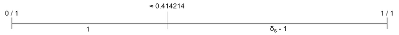File:Isotopic generator.png