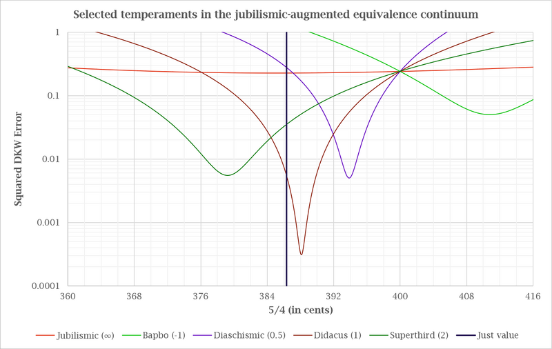 File:Jubilaug5.png