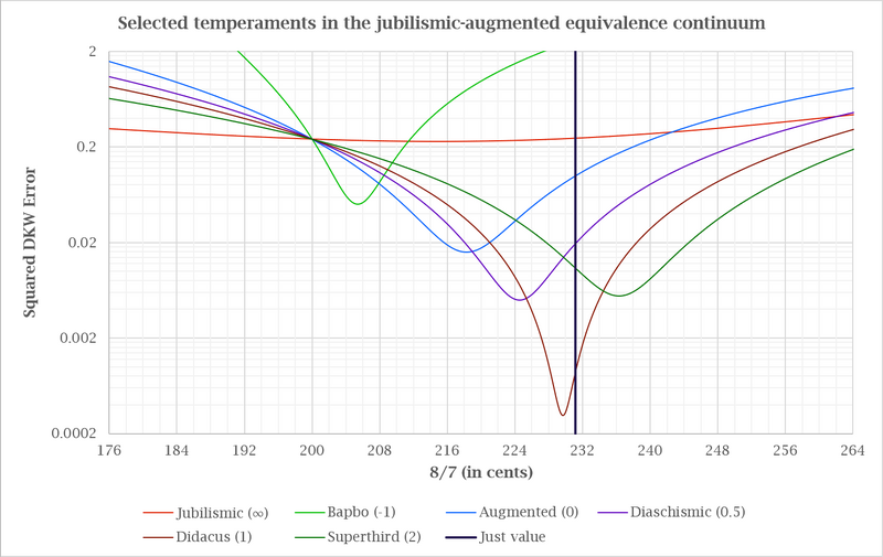 File:Jubilaug7.png