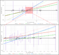 Thumbnail for version as of 14:08, 18 December 2024