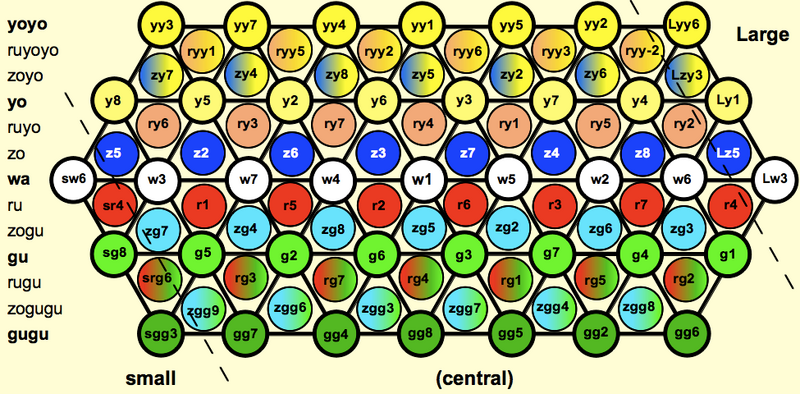 File:Lattice41a.png