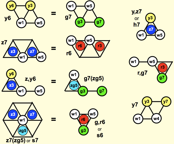 File:Lattice63.png