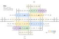 Thumbnail for version as of 12:37, 19 April 2025