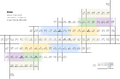 Thumbnail for version as of 12:34, 19 April 2025