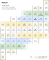 A square lattice representing marvel temperament.