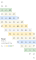 11-limit thrush