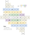 13-limit zeus