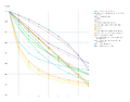 Thumbnail for version as of 23:17, 21 March 2021