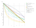 Thumbnail for version as of 20:49, 22 March 2021
