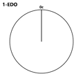 Thumbnail for version as of 17:28, 25 October 2025
