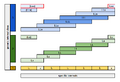Thumbnail for version as of 17:19, 18 November 2021