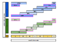 Thumbnail for version as of 17:22, 18 November 2021