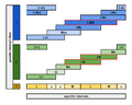 Thumbnail for version as of 17:21, 18 November 2021