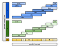 Thumbnail for version as of 17:20, 18 November 2021