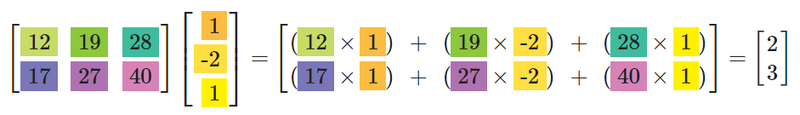 File:Mapping demo2.png