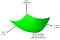 Thumbnail for version as of 17:39, 30 January 2023