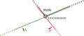 Thumbnail for version as of 21:19, 30 January 2023