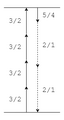Thumbnail for version as of 19:08, 24 May 2021