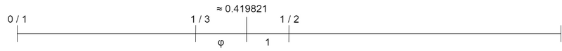 File:Noble generator.png