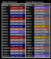 Thumbnail for version as of 08:34, 10 October 2025