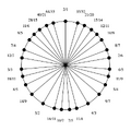 Thumbnail for version as of 05:04, 6 May 2026