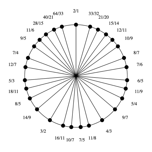 File:Partch 29-av.png