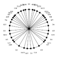Thumbnail for version as of 05:14, 6 May 2026
