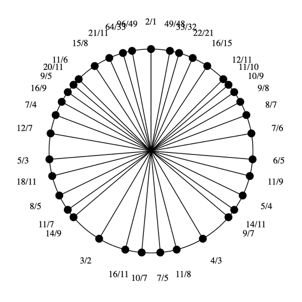 File:Partch 37.png