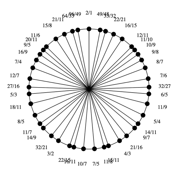 File:Partch 43a.png