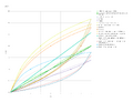 Thumbnail for version as of 20:49, 22 March 2021