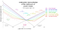 Thumbnail for version as of 23:15, 12 January 2023