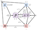 Thumbnail for version as of 19:41, 24 June 2024