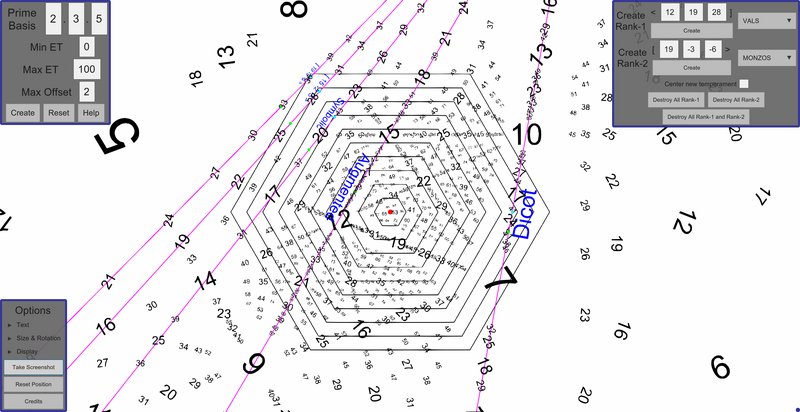 File:ProjectiveTuningSpace fourths augmented A.png