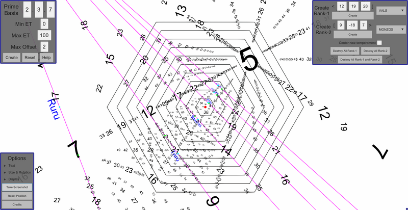 File:ProjectiveTuningSpace fourths augmented B.png