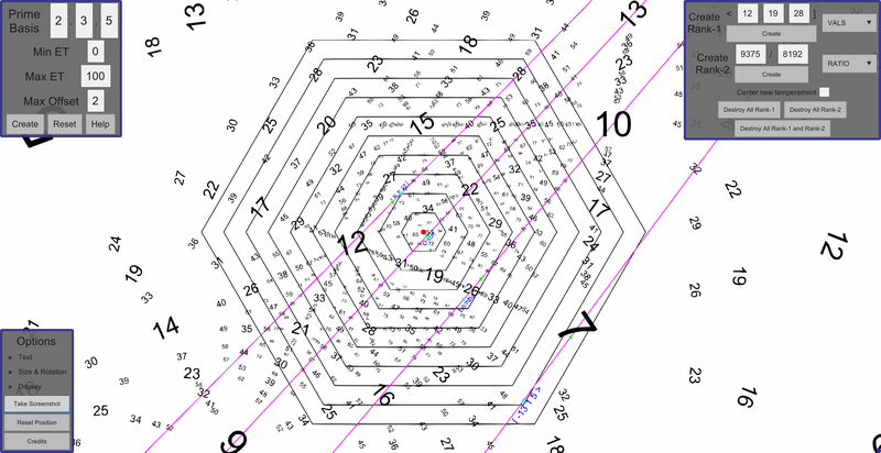 File:ProjectiveTuningSpace fourths diminished B.png
