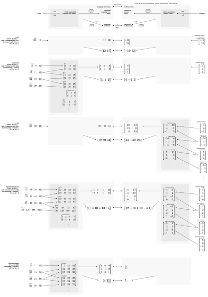 File:RTT clean 3.png