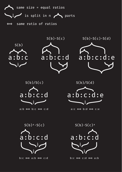 File:S(expression).svg