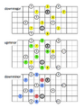 Thumbnail for version as of 01:16, 6 March 2020