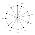 Thumbnail for version as of 13:22, 11 October 2025