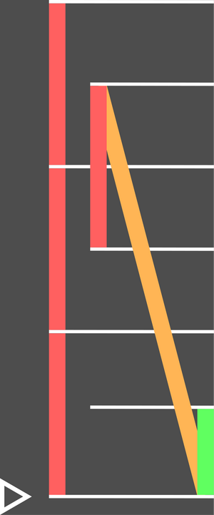 A chord diagram used in Shasavistic music theory