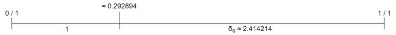 File:Silver generator.png