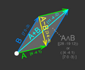 Thumbnail for version as of 21:49, 30 December 2021