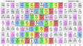 Thumbnail for version as of 22:30, 11 January 2020