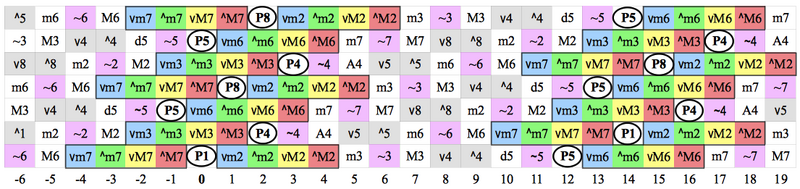 File:The Kite Tuning 3.png
