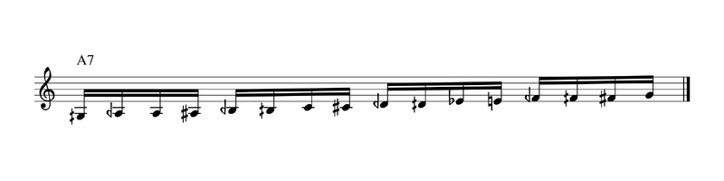File:The Quadruple-Diminished Scale.png